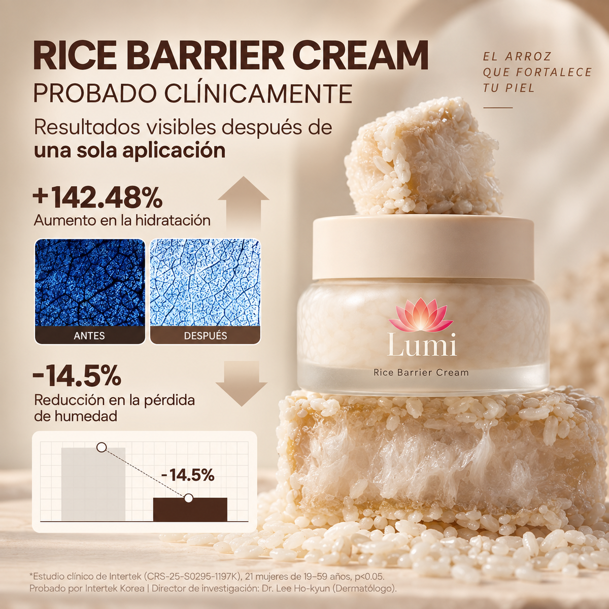 RiceGlow™ – Crema Facial de Cápsulas de Arroz