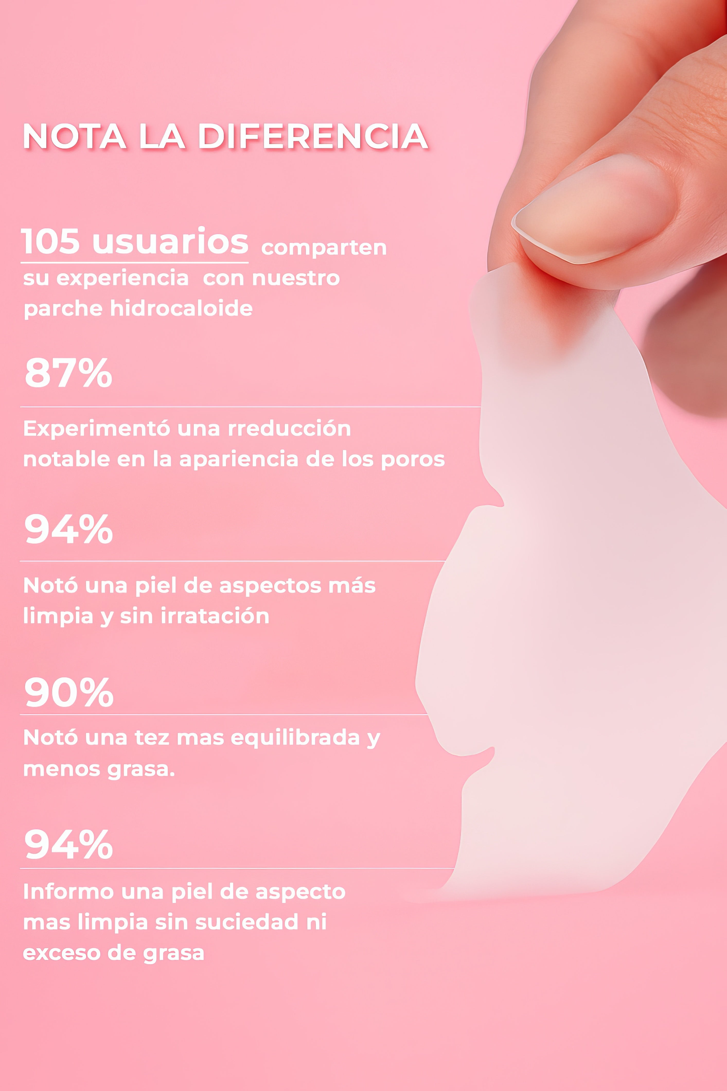 LUMI : Parche para Nariz Nocturno